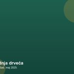 Sadnja drveća — Novi Sad, maj 2025.