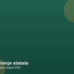 Praćenje stabala — Novi Sad, avgust 2025.