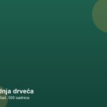 Sadnja drveća — Novi Sad, 500 sadnica