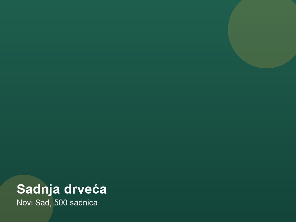 Sadnja drveća — Novi Sad, 500 sadnica